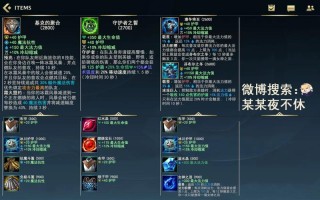 王者荣耀fly出装：选择正确装备可让你在战场上更加强大