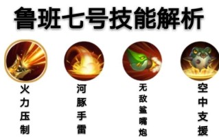 王者荣耀的鲁班出装
