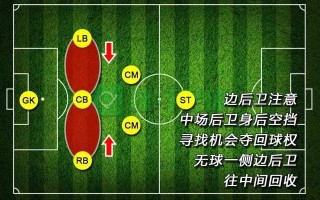 提升游戏策略：深入了解卡视角在王者荣耀中的重要性