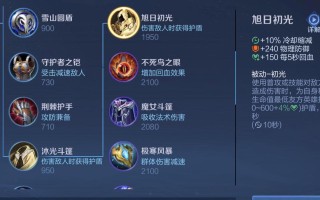 王者荣耀装备合成路径（王者荣耀装备合成路径在哪）