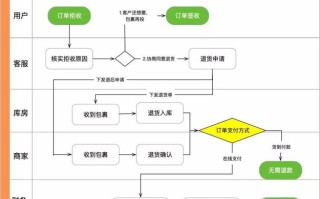 推推推攻略 - 推推推游戏