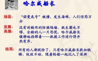 王者荣耀船长的教学