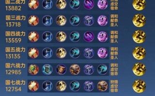 翟王者荣耀教学，王者荣耀 耀教学