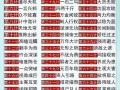 王者荣耀S8教学（s8 王者荣耀）