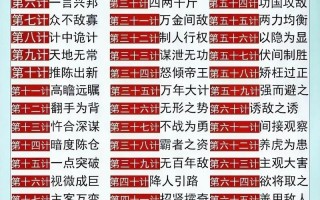 王者荣耀S8教学（s8 王者荣耀）