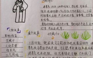 王者荣耀中的孔明连招教学与策略