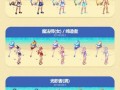 dnf五一活动攻略（dnf五一活动什么时候结束）