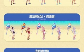 dnf五一活动攻略（dnf五一活动什么时候结束）