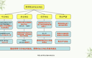 王者荣耀爆裂者教学：策略与技巧全剖析