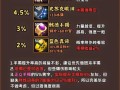 千年战争攻略 - 千年战争第三个cg