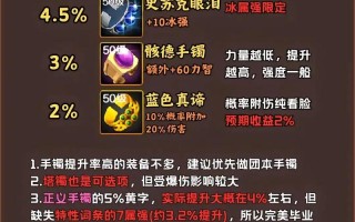 千年战争攻略 - 千年战争第三个cg