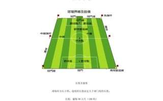 提升王者峡谷竞技技巧：用户提交的关键词——王者荣耀打联赛教学