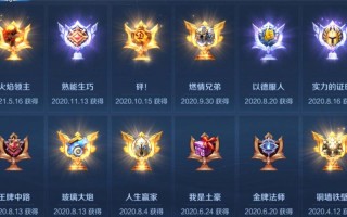 王者荣耀玩法成就 - 王者荣耀游戏成就