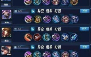 王者荣耀嗨氏出装图：快速找到适合您的英雄装备方案