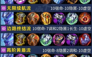 王者荣耀白起变态出装，白起怎么出变态装