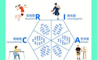 王者荣耀哪吒的出装：打法技巧与建议