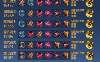王者荣耀虞姬玩法s7，王者荣耀虞姬攻略 虞姬打法全介绍
