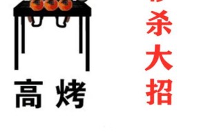 提升胜率的关键：王者荣耀刷大招教学详解