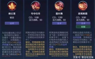 王者荣耀公孙离玩法 - 王者荣耀公孙离用法