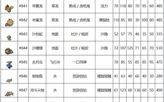王者荣耀：捉妖秘籍：提升你的狩猎技巧