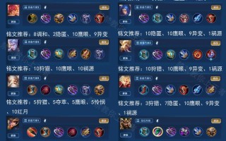 王者荣耀金珂出装 - 金珂连招