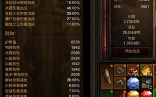 暗黑3装备提升攻略（暗黑破坏神3装备提升）
