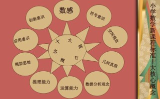 提升游戏策略：深入理解王者荣耀无前排角色的教学