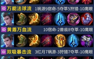 王者荣耀李白出装教学（王者荣耀李白出装推荐）
