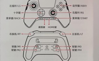 王者荣耀外设装备（王者荣耀外设哪个牌子好）
