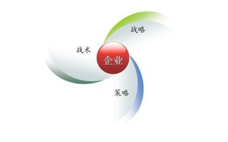提升游戏策略：深入解析王者荣耀中的捡装备教学