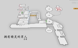 仁王流程攻略 - 仁王玩法攻略