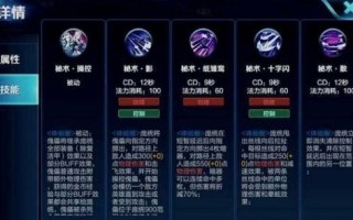 王者荣耀庞统的出装：精准输出辅助