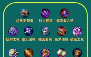 王者荣耀怎么买装备好 - 王者荣耀怎么买装备技巧