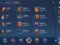 王者荣耀指尖关羽教学，王者荣耀关羽技能教学视频