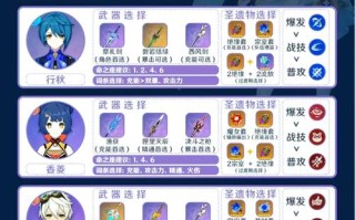 风行者攻略 - 风行者在哪