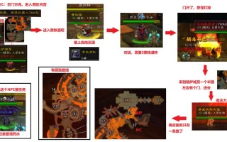 我叫mt英雄副本攻略 - 我叫mt英雄组合比较好