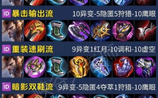 王者荣耀陈老湿教学 - 我想看陈老湿解说