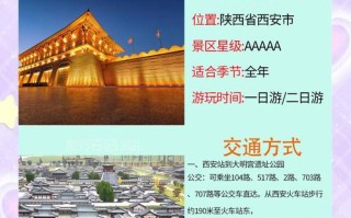 10人大明宫攻略，十人大明宫