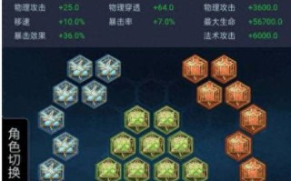 王者荣耀荆轲最牛出装 - 荆轲的出装和铭文