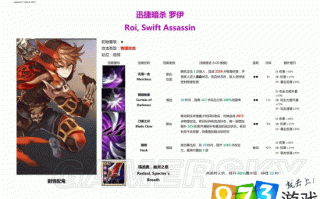 王者荣耀刺客攻略：掌握技巧成为战场上的致命杀手
