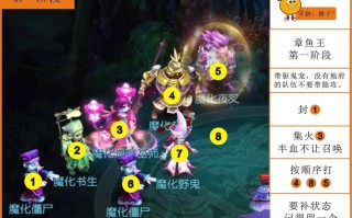 梦幻章鱼攻略 - 梦幻西游章鱼王怎么打