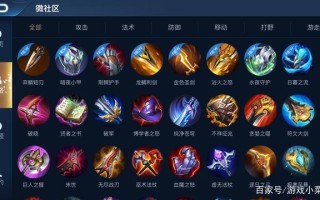 王者荣耀装怎么出装