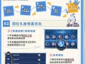 王者荣耀s7猴子出装 - 王者荣耀猴子出装思路