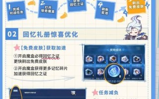 王者荣耀s7猴子出装 - 王者荣耀猴子出装思路