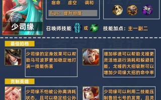 王者荣耀新手玩法师，王者荣耀新手法师基本常识