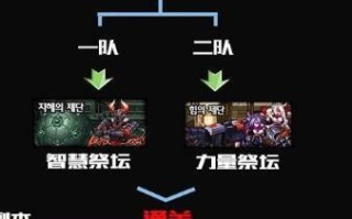 卢克暗的攻略 - 卢克暗路线攻略