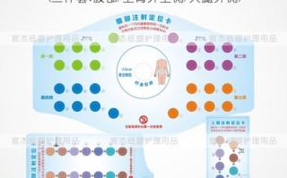 王者荣耀辅助卡出装：提升团队实力绝佳选择