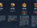 王者荣耀王忠攻略：掌握核心技巧提升战斗力