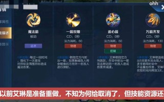 王者荣耀暃后期出装：选择恰当的装备能让你在战局中更具优势。