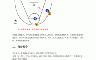 提升游戏策略：深入解析《王者荣耀》中的石头躲避技巧